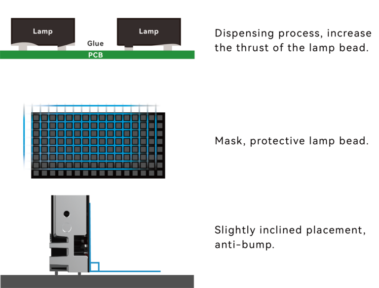 indoor led display screen